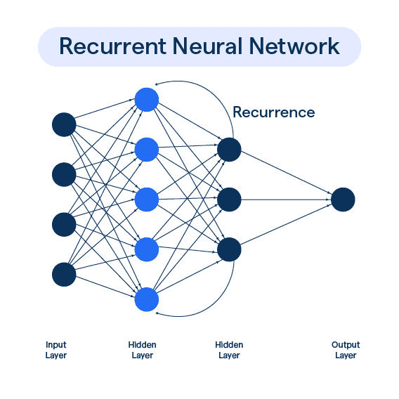 intro-to-nlp-7 cover image