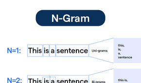 intro-to-nlp-2 cover image
