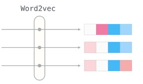 intro-to-nlp-4 cover image
